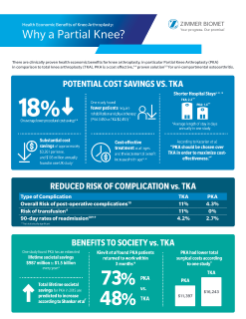 pdf preview thumbnail